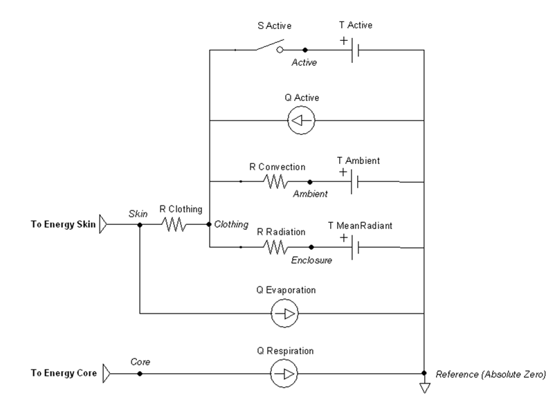 EnvironmentCircuit.png