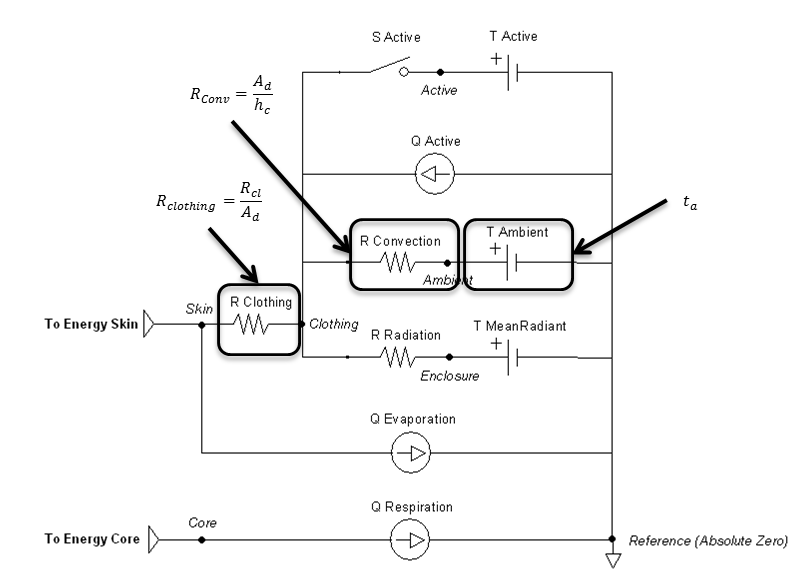 EnvironmentConvectionCircuit.png