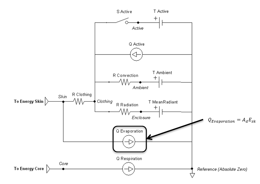 EnvironmentEvaporationCircuit.png