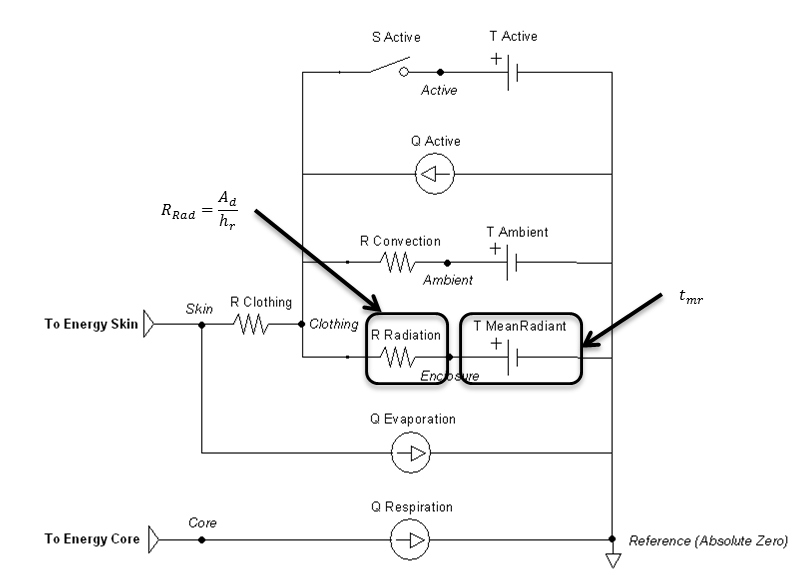 EnvironmentRadiationCircuit.png