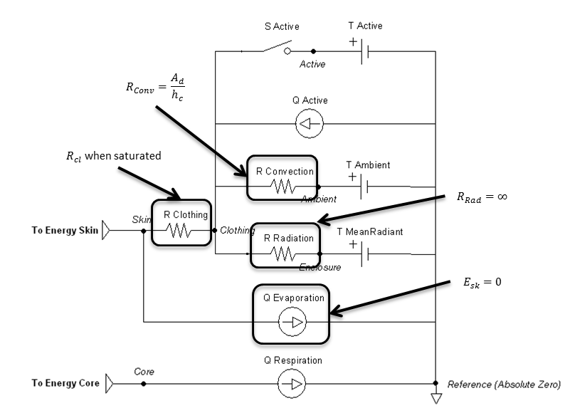 EnvironmentSubmergedCircuit.png