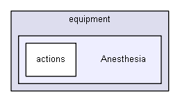 D:/biogears/core/projects/biogears/libBiogears/src/cdm/system/equipment/Anesthesia