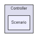 D:/biogears/core/projects/biogears/libBiogears/src/engine/Controller/Scenario