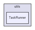 D:/biogears/core/projects/biogears/libBiogears/src/cdm/utils/TaskRunner