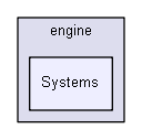 D:/biogears/core/projects/biogears/libBiogears/src/engine/Systems