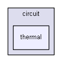 D:/biogears/core/projects/biogears/libBiogears/include/biogears/cdm/circuit/thermal