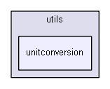 D:/biogears/core/projects/biogears/libBiogears/src/cdm/utils/unitconversion