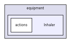 D:/biogears/core/projects/biogears/libBiogears/src/cdm/system/equipment/Inhaler