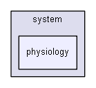 D:/biogears/core/projects/biogears/libBiogears/src/cdm/system/physiology