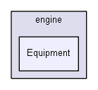 D:/biogears/core/projects/biogears/libBiogears/src/engine/Equipment