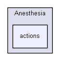 D:/biogears/core/projects/biogears/libBiogears/src/cdm/system/equipment/Anesthesia/actions